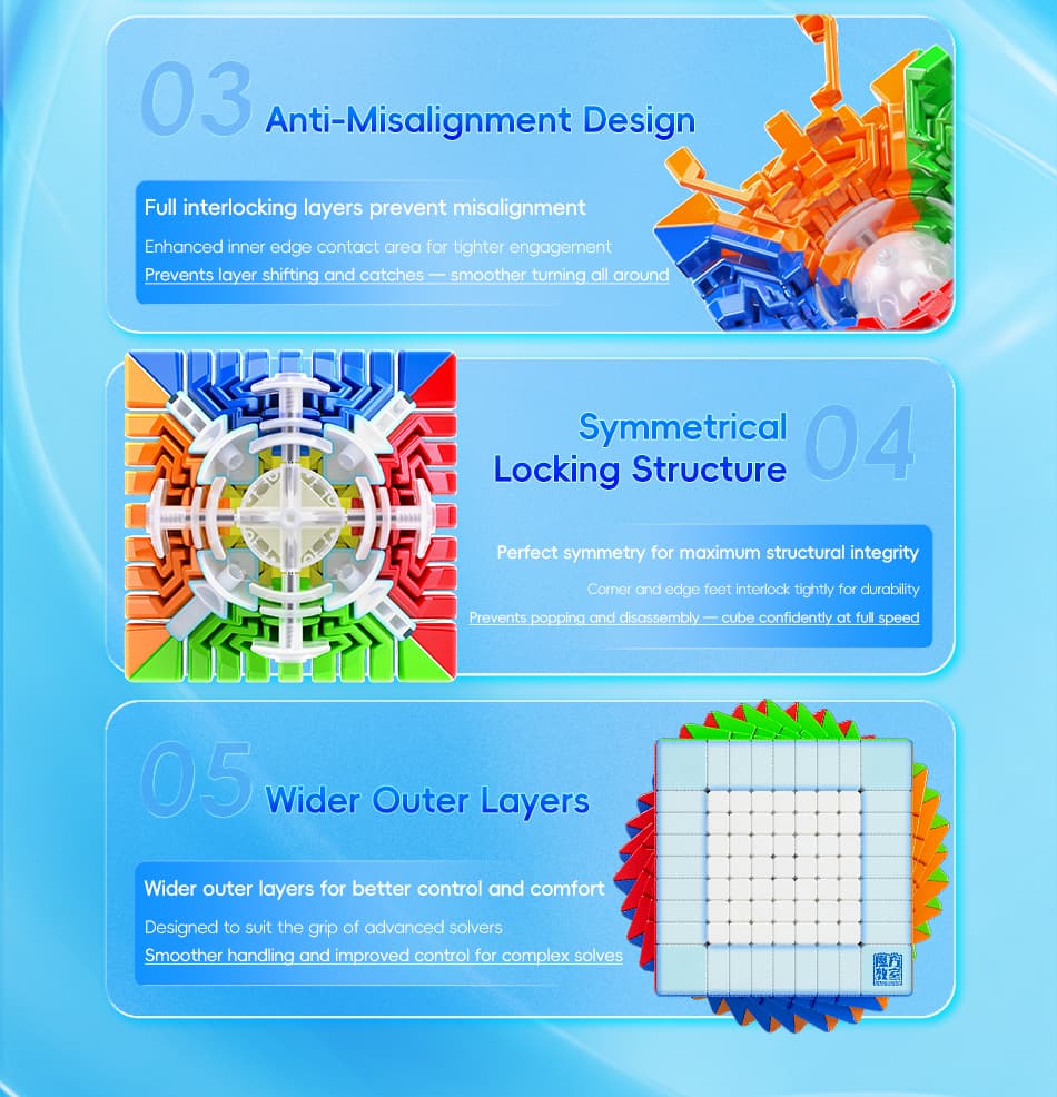 Meilong 9x9 V3 M Core-Ball - Stickerless image 28