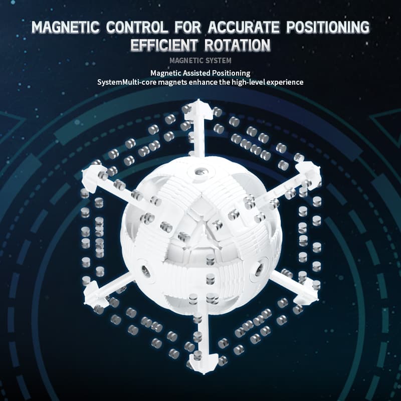 SengSo MoSheng 12x12 M - Stickerless image 7