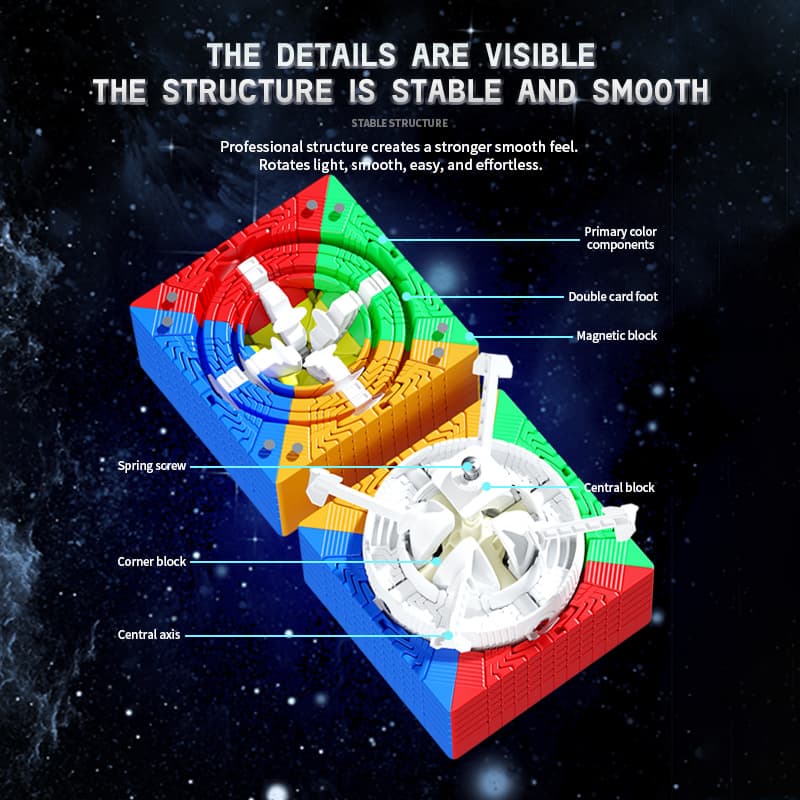 SengSo MoSheng 12x12 M - Stickerless image 9