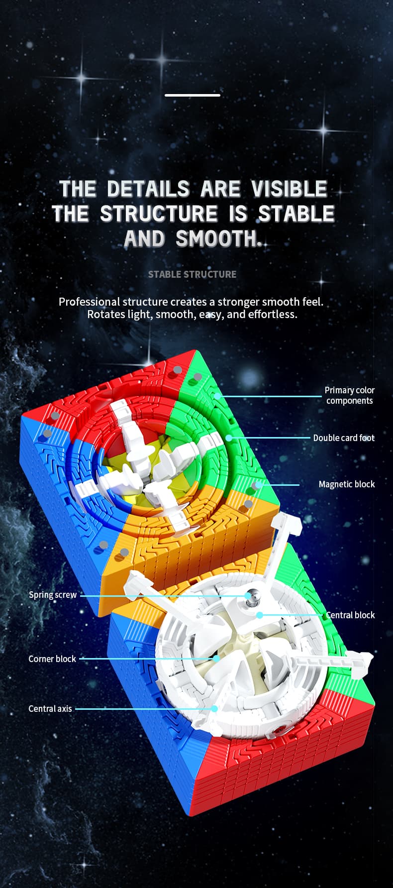 SengSo MoSheng 12x12 M - Stickerless image 15