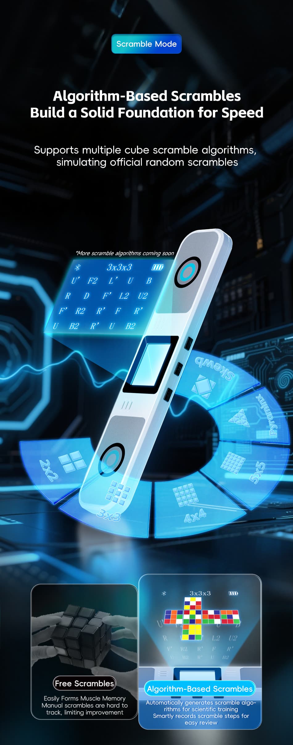 MoYu Training Assistant - White image 13