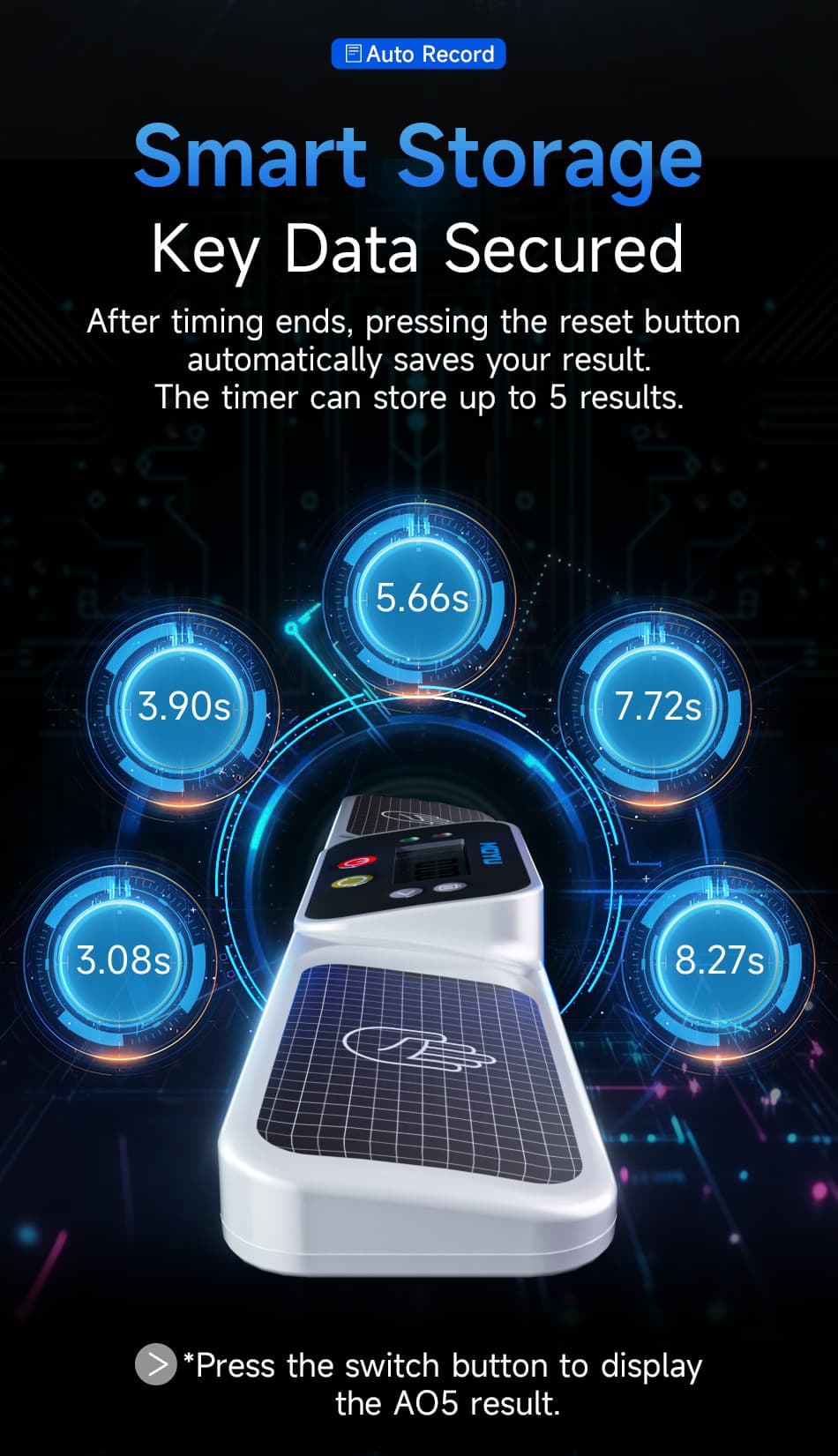 MoYu Timer V2 - White image 11