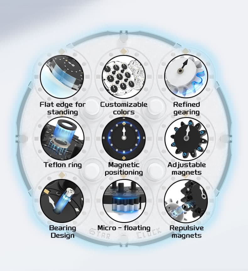 ESTAR Clock Bearing Version - Stickerless image 8