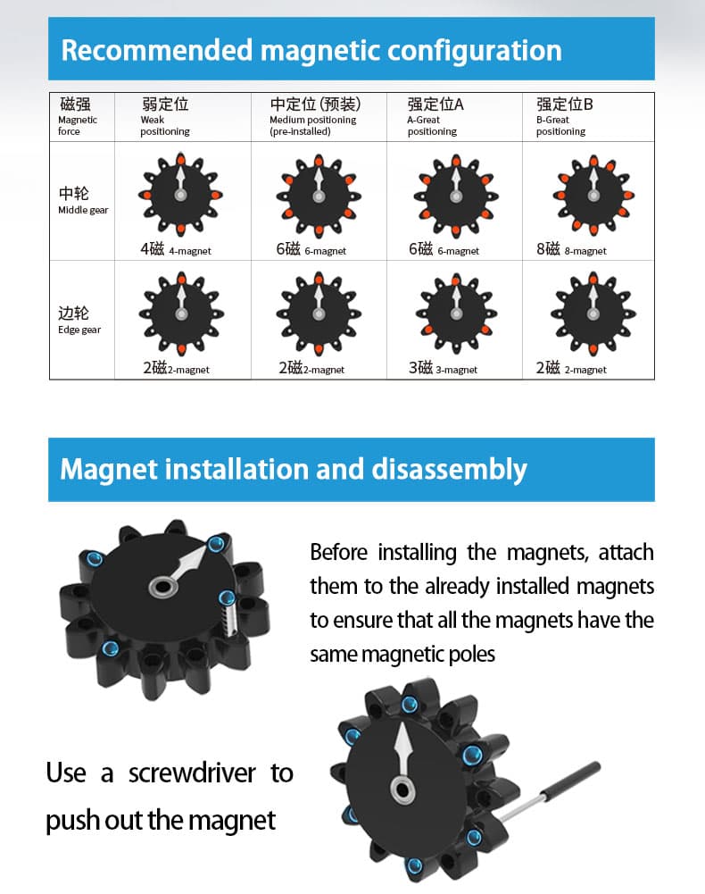 ESTAR Clock Bearing Version - Stickerless image 14