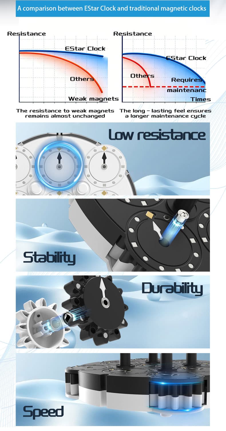 ESTAR Clock Bearing Version - Stickerless image 18
