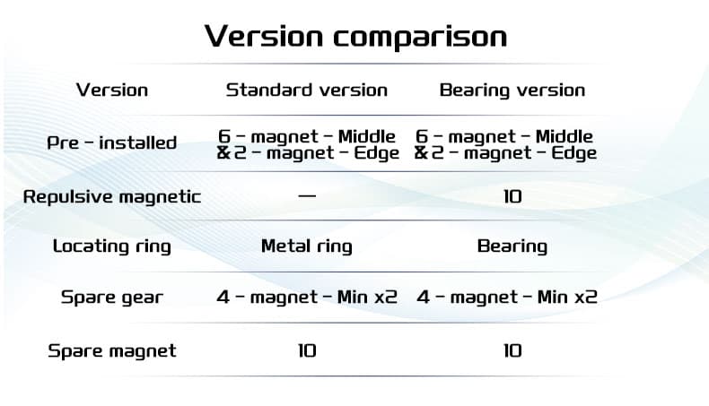 ESTAR Clock Bearing Version - Stickerless image 19