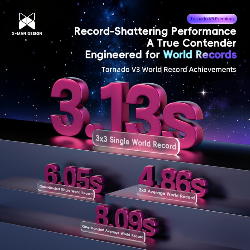 XMD Tornado V3 Premium 3x3 Pioneer UV image 4