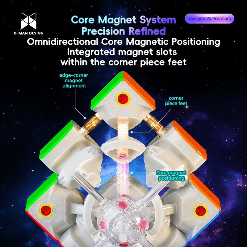 XMD Tornado V3 Premium 3x3 Pioneer UV image 8