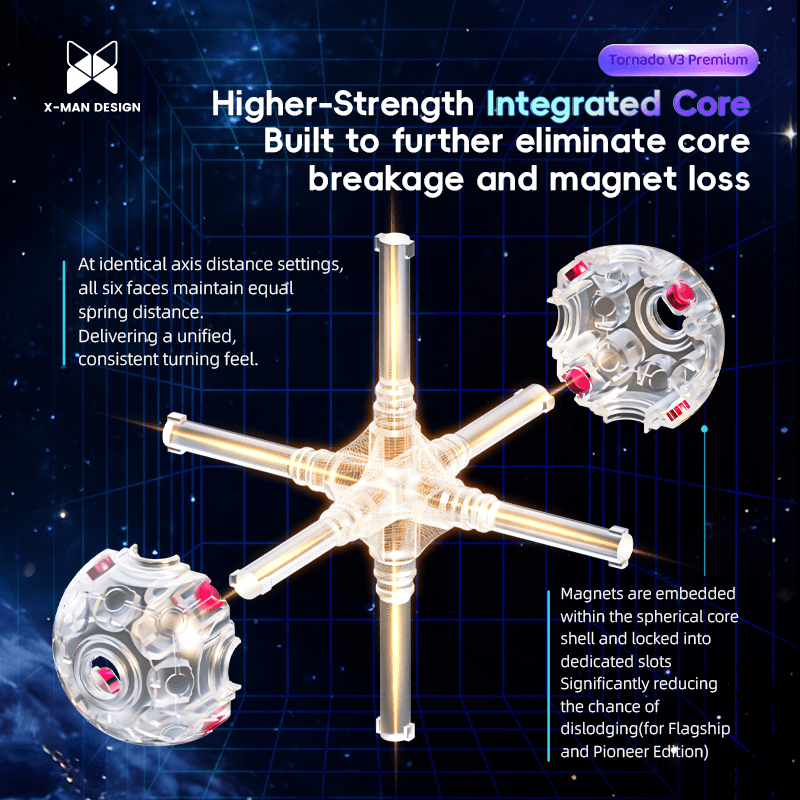 XMD Tornado V3 Premium 3x3 Pioneer UV image 9