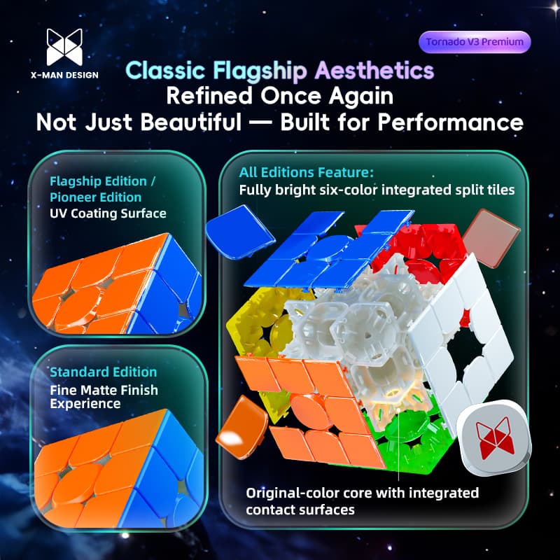 XMD Tornado V3 Premium 3x3 Pioneer UV image 10