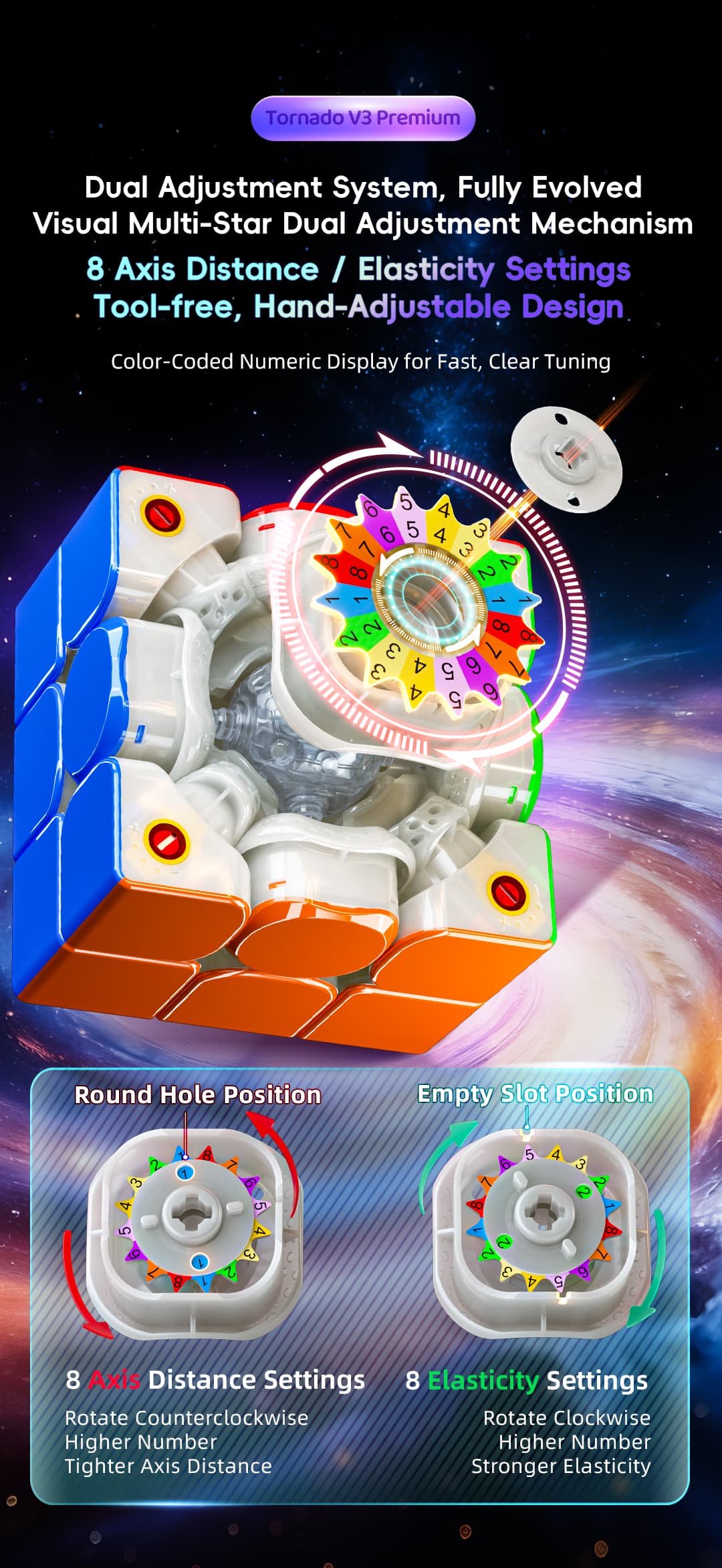 XMD Tornado V3 Premium 3x3 Pioneer UV image 15