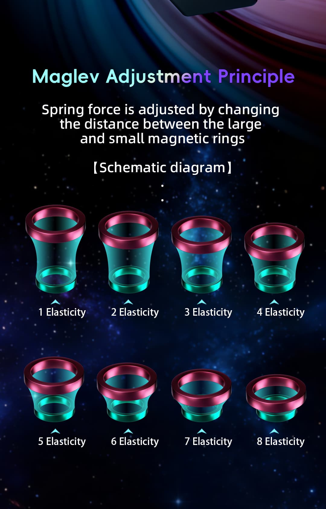 XMD Tornado V3 Premium 3x3 Pioneer UV image 17