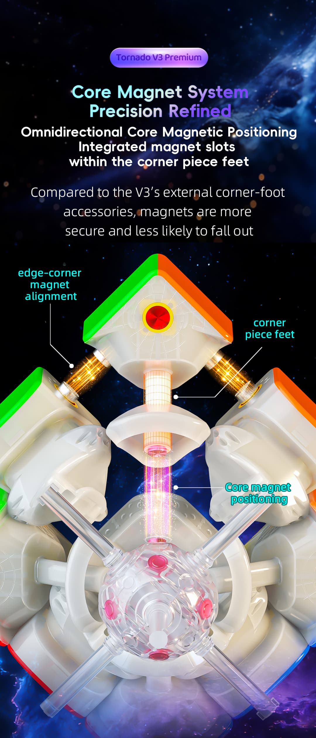 XMD Tornado V3 Premium 3x3 Pioneer UV image 18