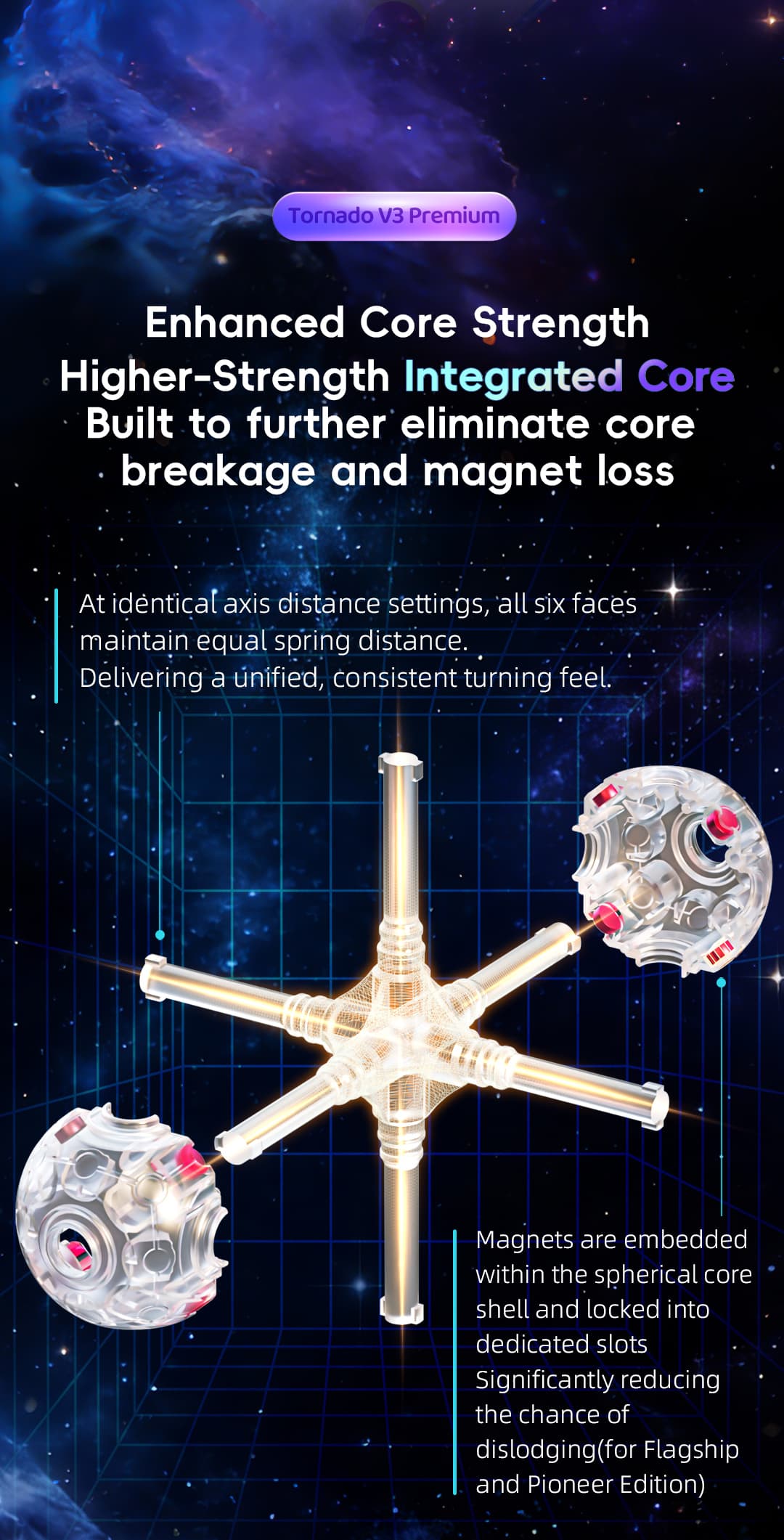 XMD Tornado V3 Premium 3x3 Pioneer UV image 19