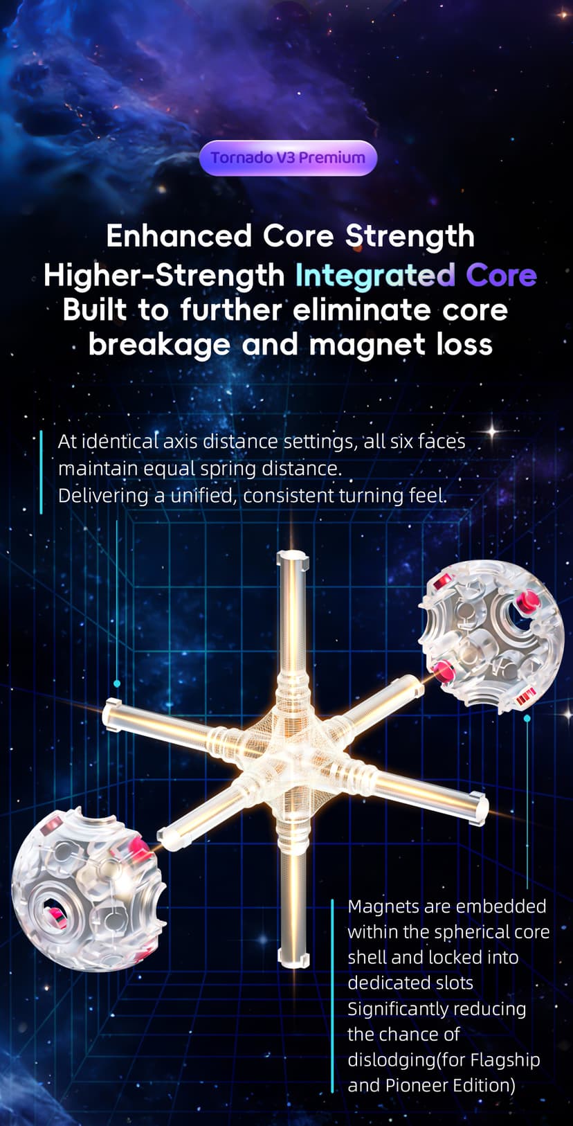 XMD Tornado V3 Premium 3x3 Pioneer UV image 19