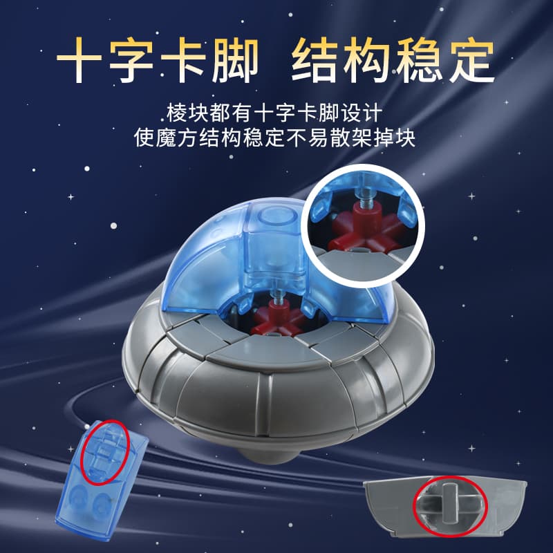 FanXin UFO Cube - Stickerless image 7