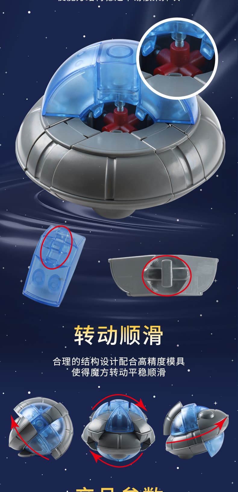 FanXin UFO Cube - Stickerless image 11