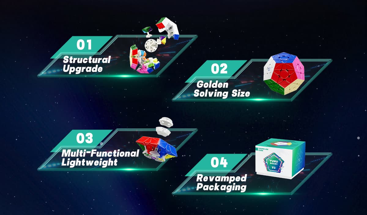 YJ YuHu Megaminx V3 M image 10