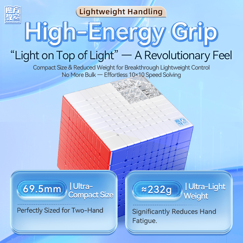 Meilong 10x10 V2 M Core-Ball - Stickerless image 10