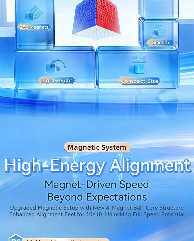 Meilong 10x10 V2 M Core-Ball - Stickerless image 16