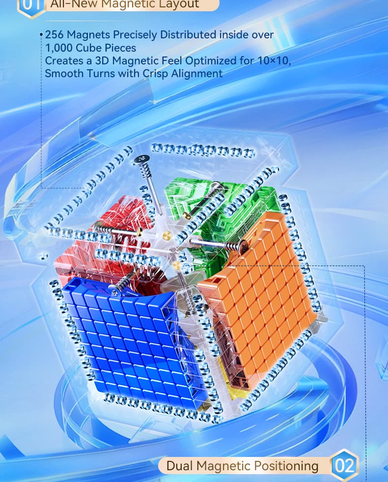 Meilong 10x10 V2 M Core-Ball - Stickerless image 17