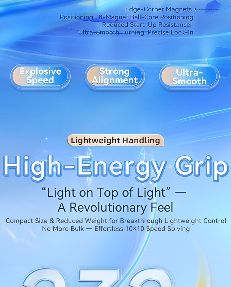 Meilong 10x10 V2 M Core-Ball - Stickerless image 18