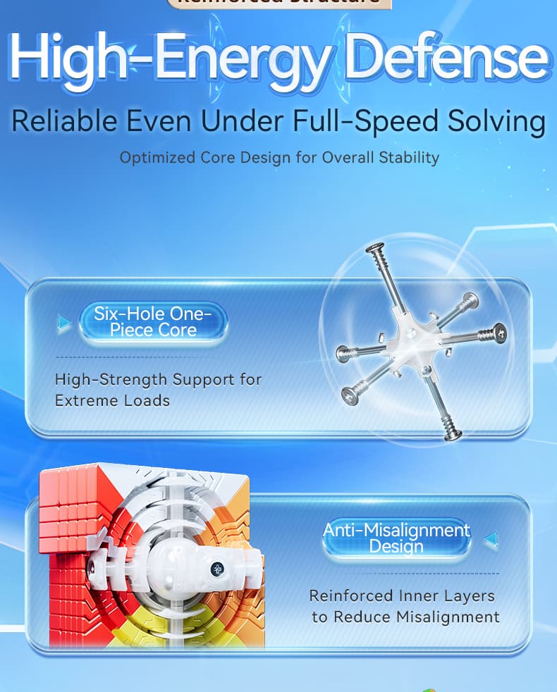 Meilong 10x10 V2 M Core-Ball - Stickerless image 22