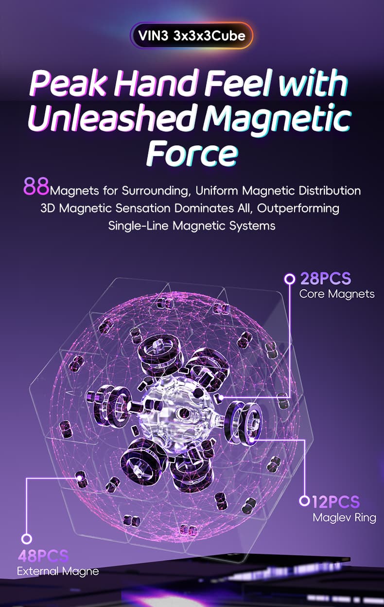 VinCube 3x3 Nova Maglev Ball Core UV - Stickerless image 24