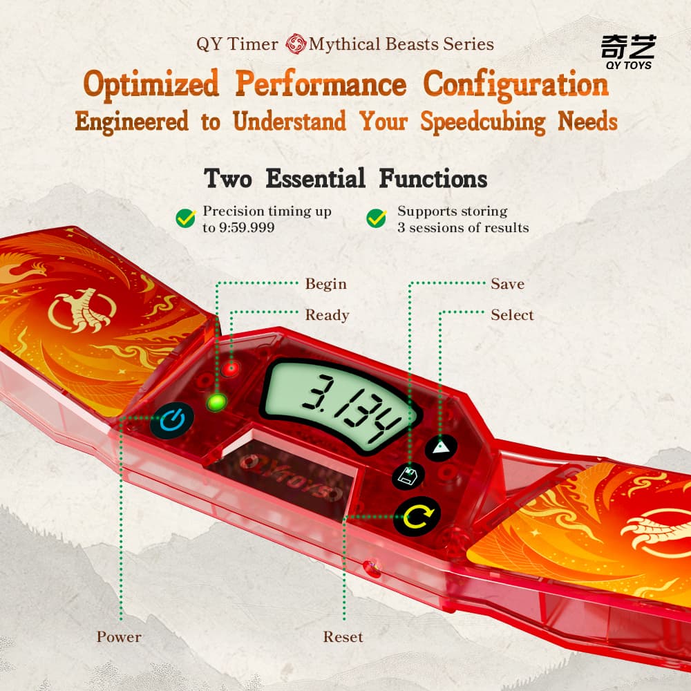 QiYi Timer VermilionBird - Trans.Red image 14
