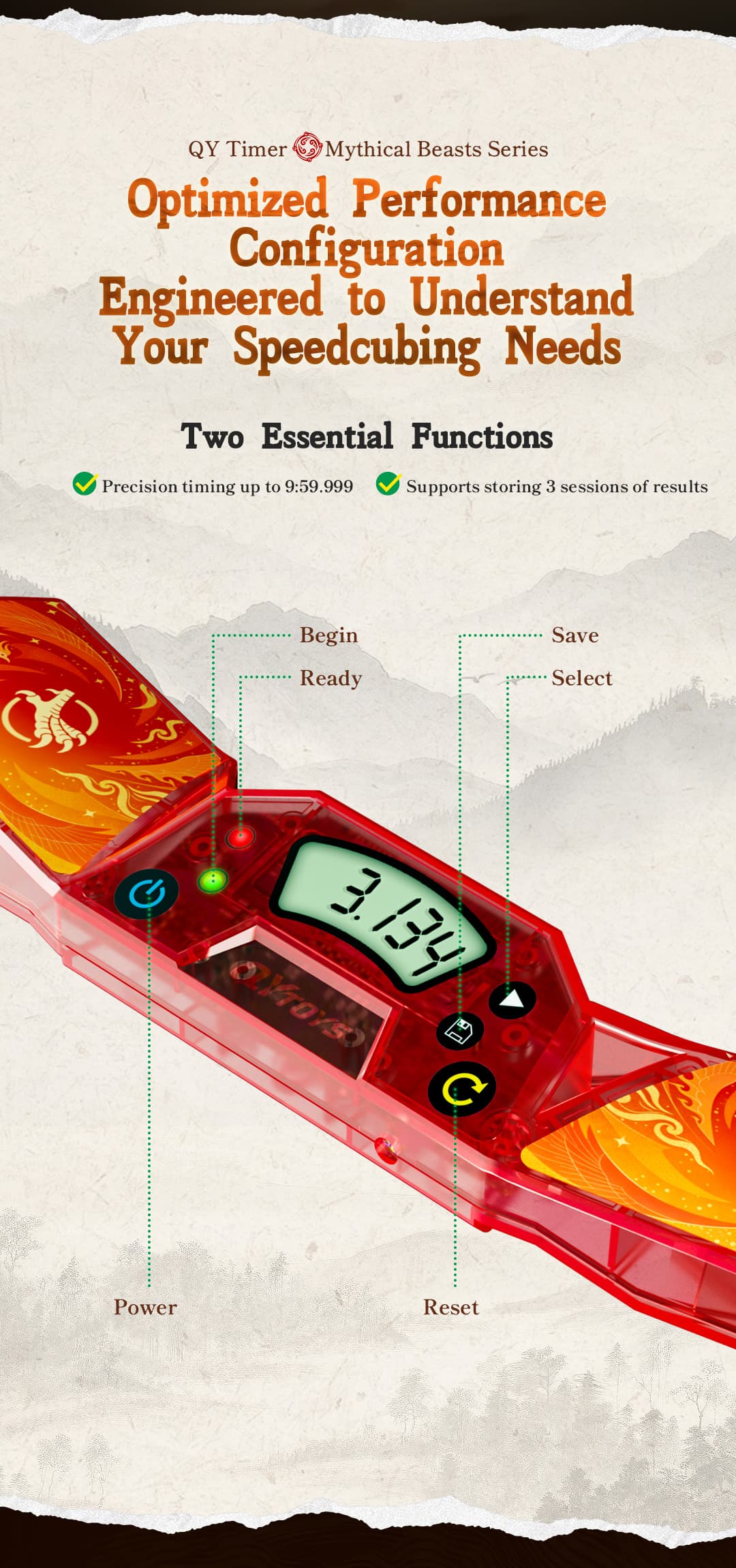 QiYi Timer VermilionBird - Trans.Red image 20