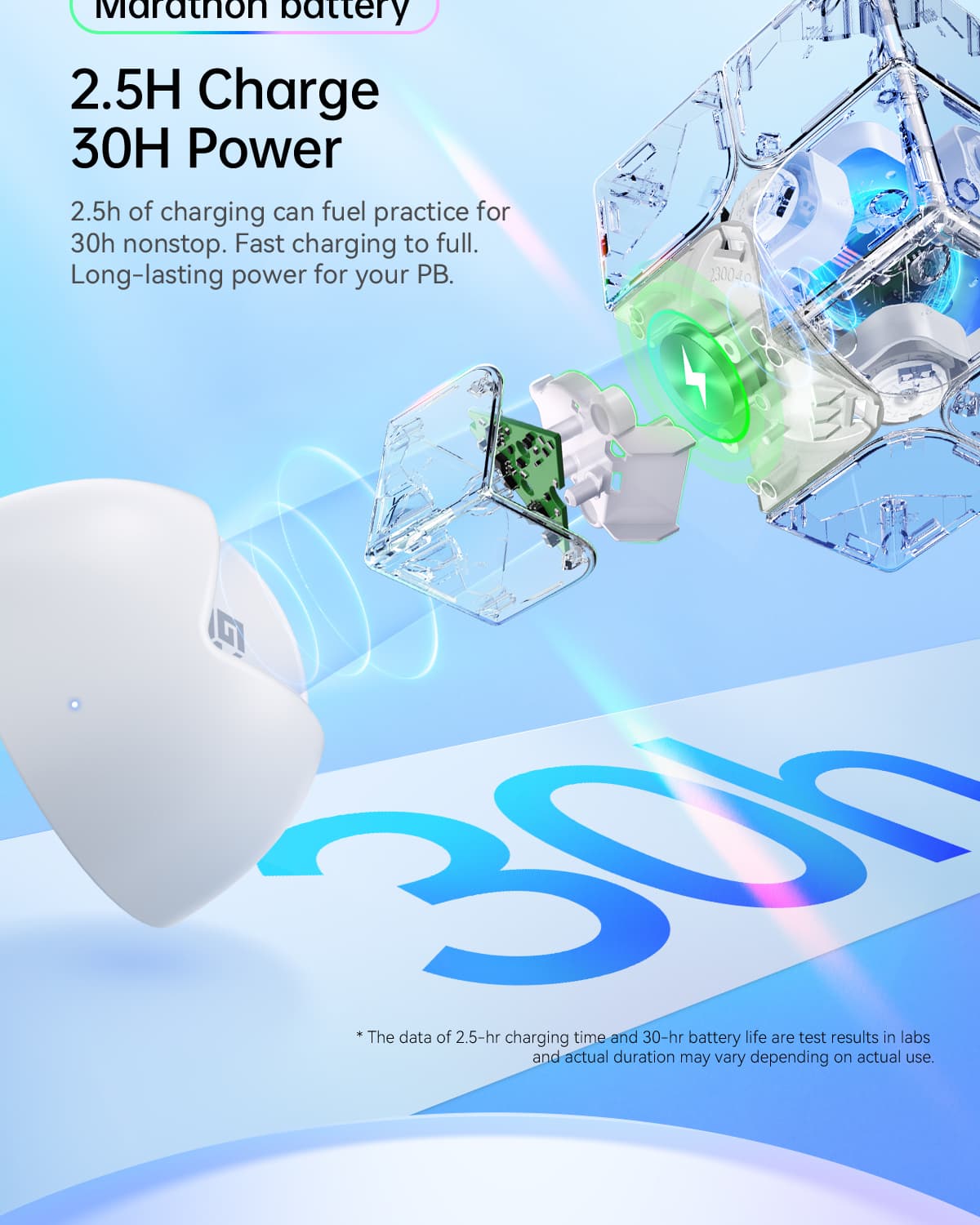 GAN251 2x2 ui UV - Stickerless image 12