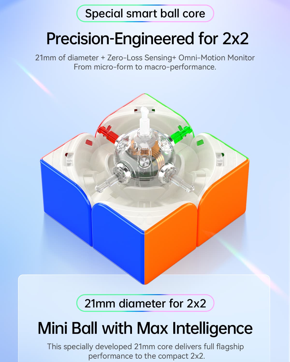 GAN251 2x2 ui UV - Stickerless image 13