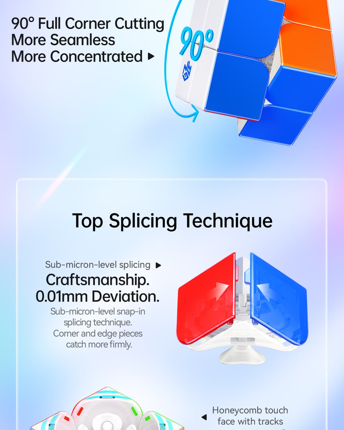 GAN251 2x2 ui UV - Stickerless image 21