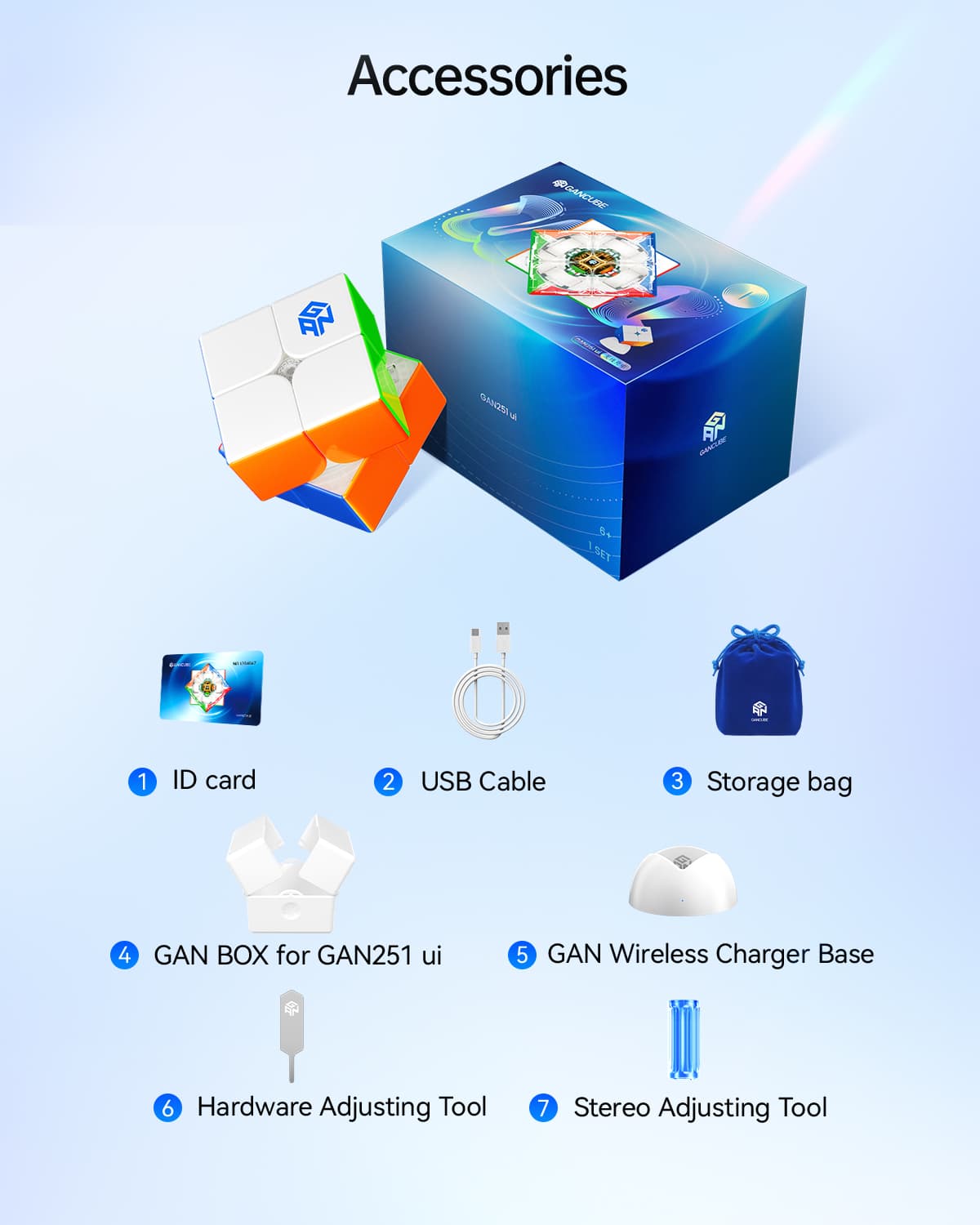 GAN251 2x2 ui UV - Stickerless image 10