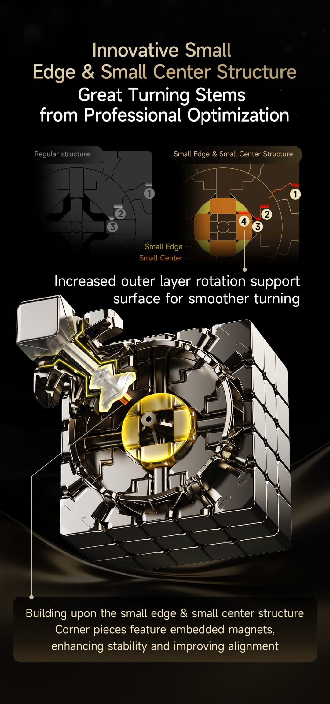 QiYi Warrior 5x5 Magnetic UV - Stickerless image 17