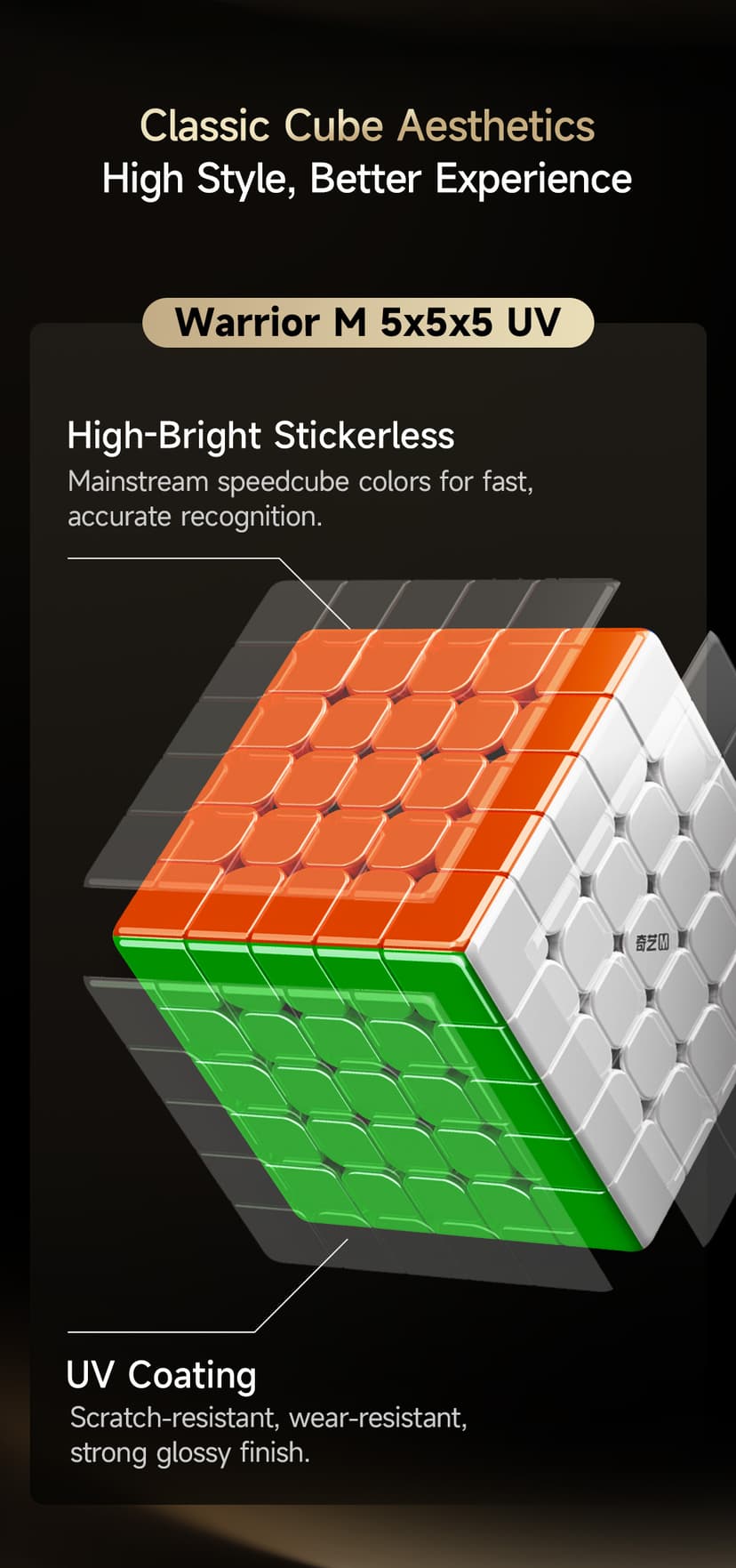 QiYi Warrior 5x5 Magnetic UV - Stickerless image 19