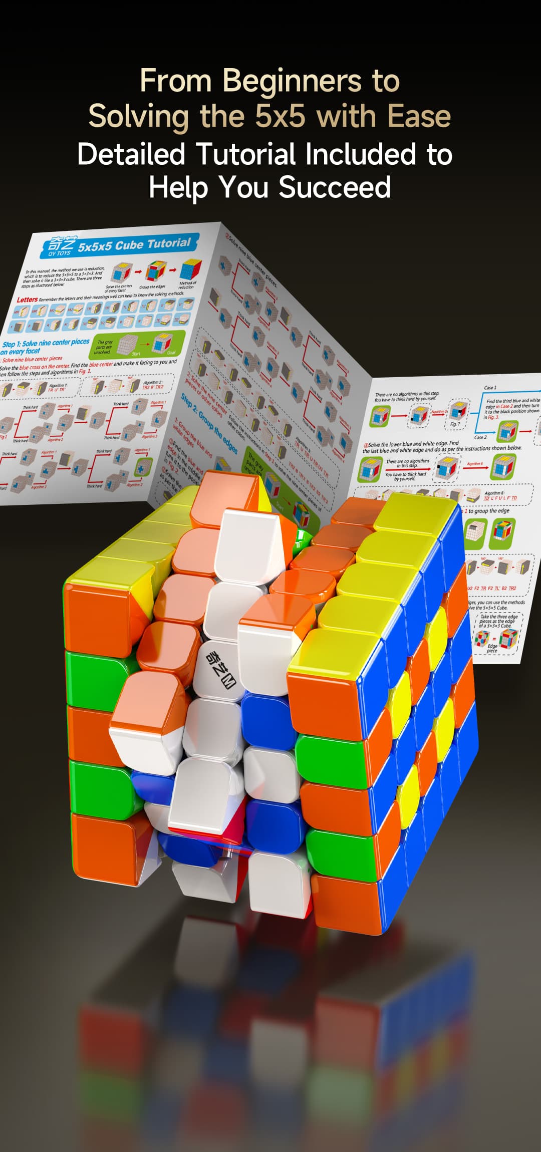 QiYi Warrior 5x5 Magnetic UV - Stickerless image 21