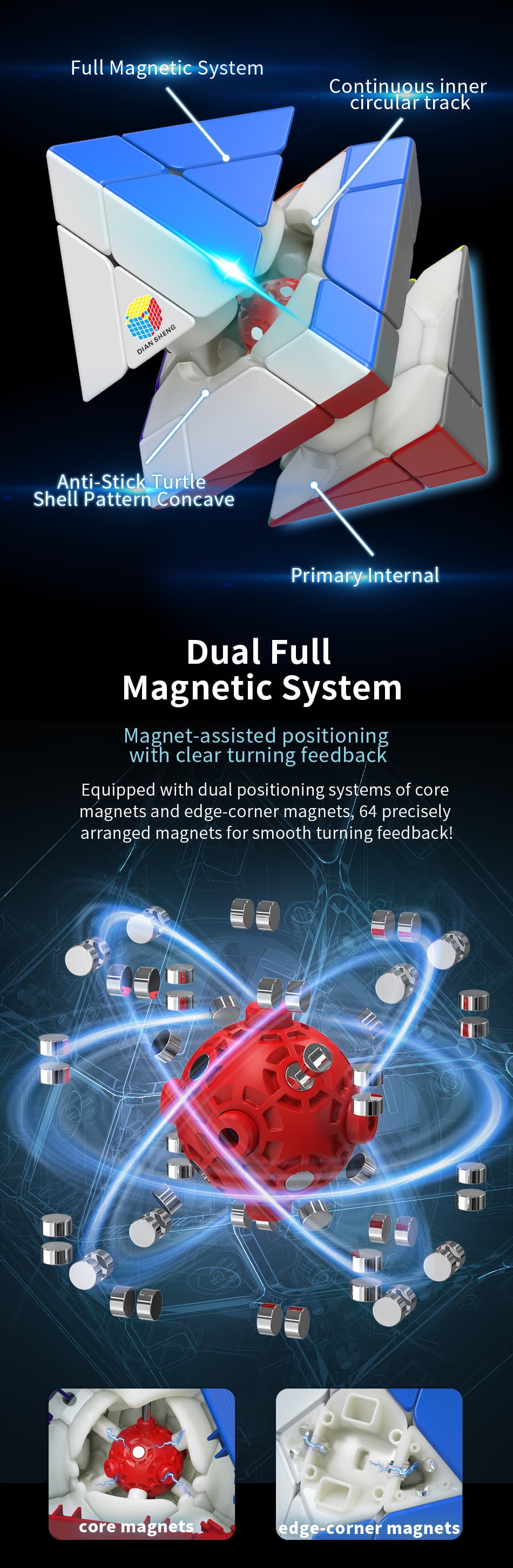 DianSheng Dual Octahedron Ball Core - Stickerless image 12