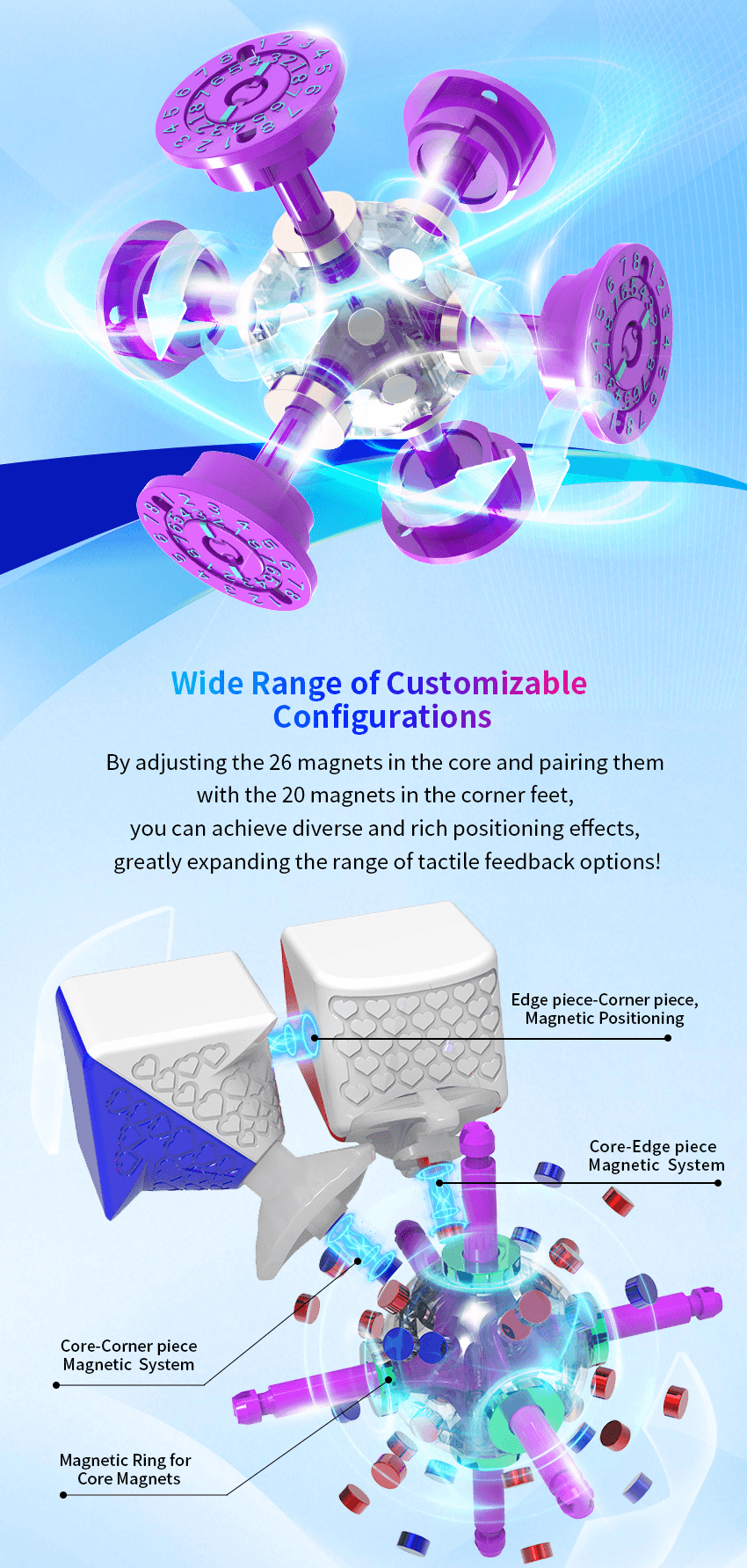 HaiTun WaveRider V2 3x3 Standard - Stickerless image 7