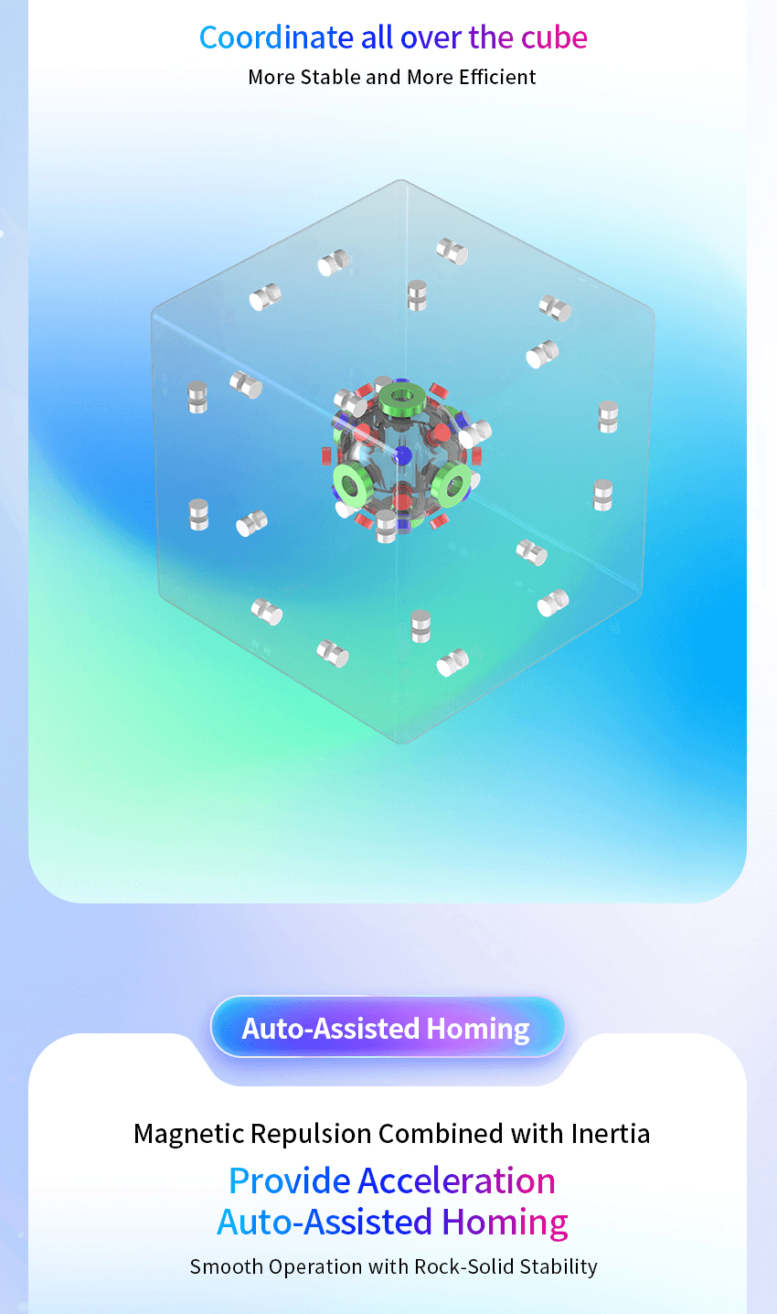HaiTun WaveRider V2 3x3 Flagship - Stickerless image 9
