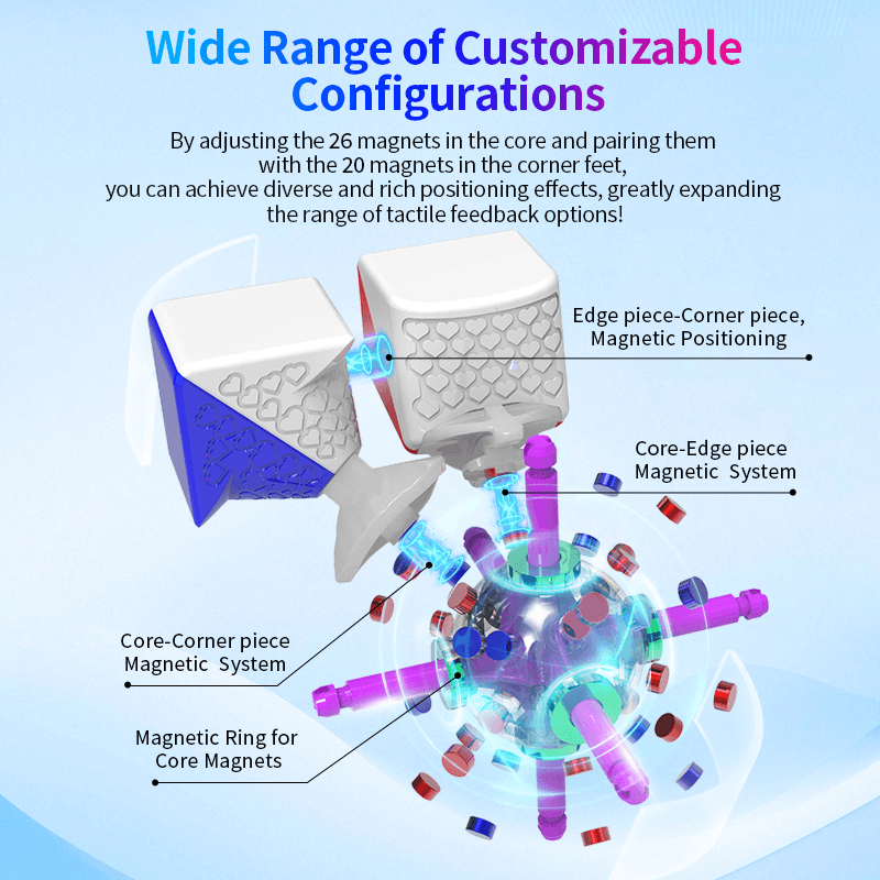 HaiTun WaveRider V2 3x3 Flagship - Stickerless image 20