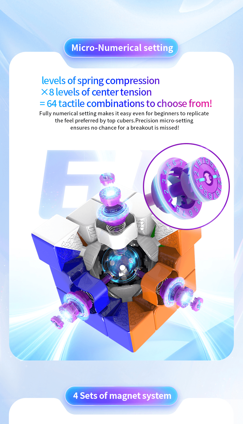 HaiTun WaveRider V2 3x3 Pioneer - Stickerless image 7