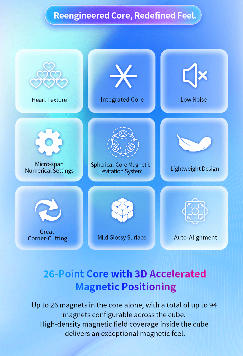 HaiTun WaveRider V2 3x3 Ultimate - Stickerless image 5