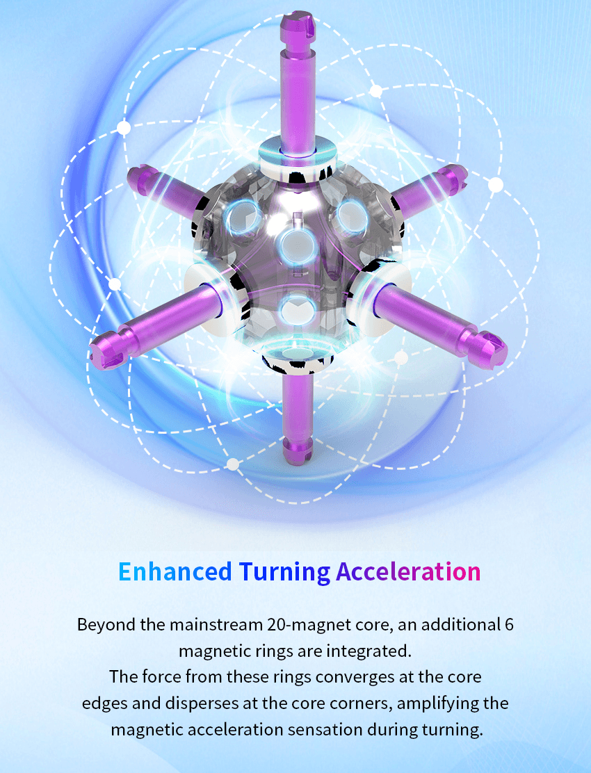 HaiTun WaveRider V2 3x3 Ultimate - Stickerless image 6