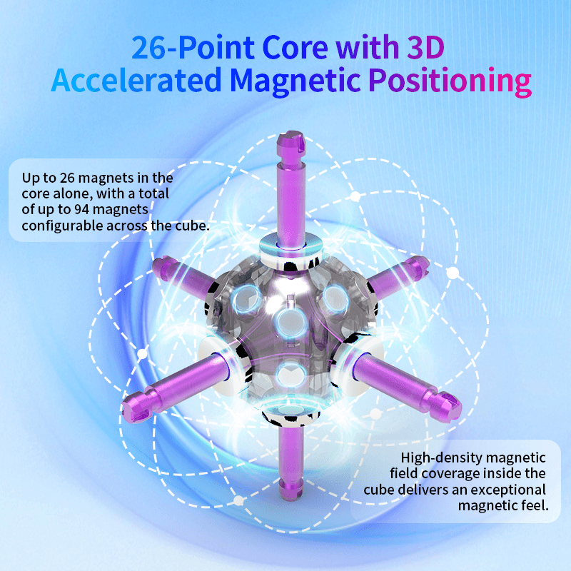 HaiTun WaveRider V2 3x3 Ultimate - Stickerless image 21