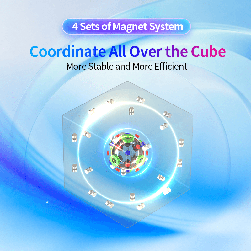 HaiTun WaveRider V2 3x3 Ultimate - Stickerless image 22