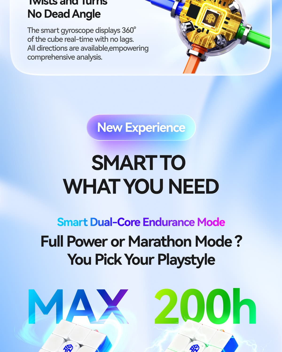 GAN i4 Leap Frosted - Stickerless image 28