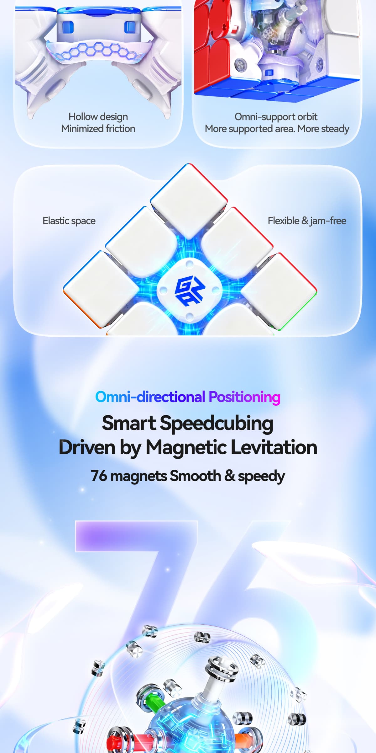 GAN i4 Leap Frosted - Stickerless image 48