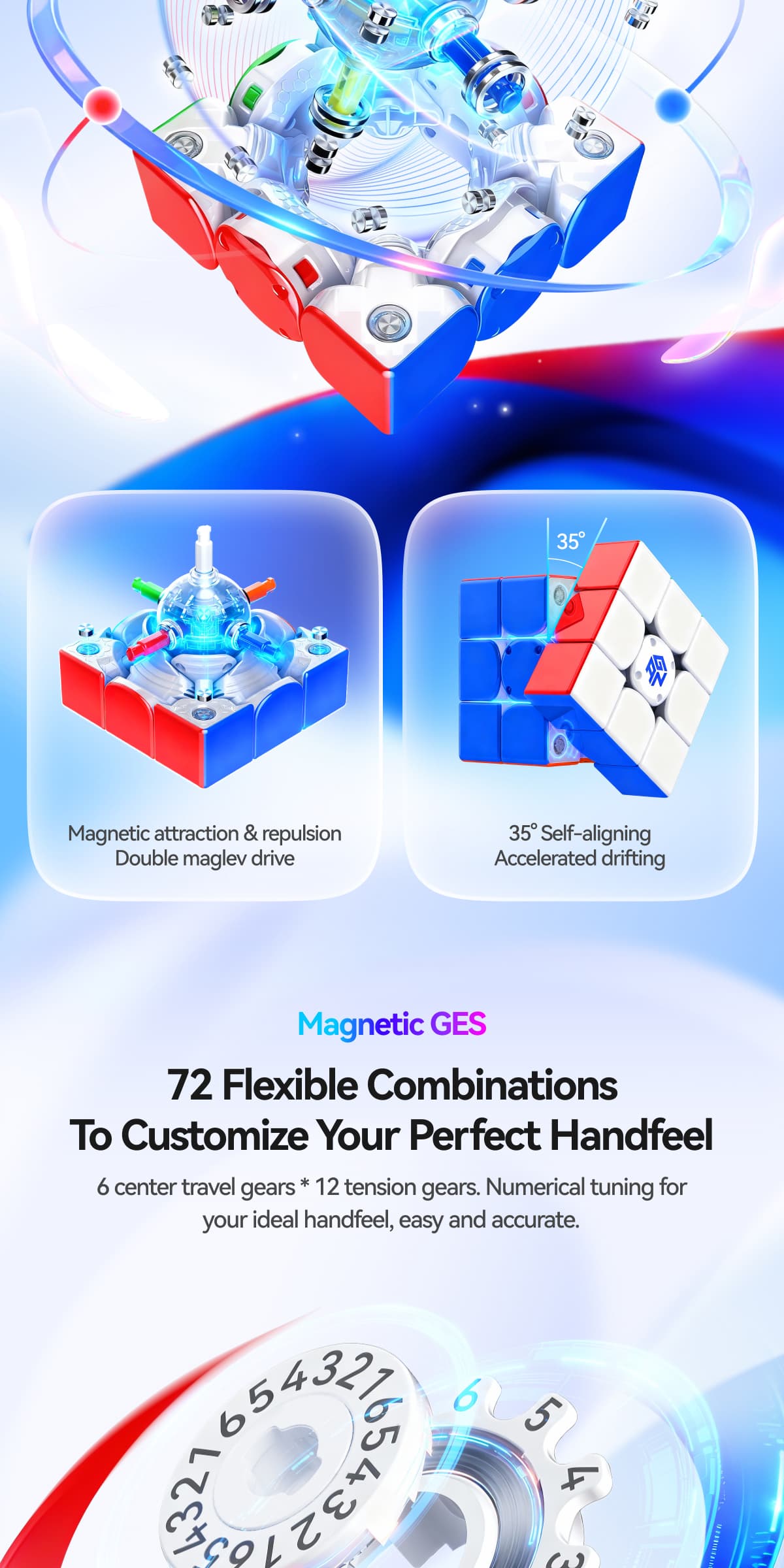 GAN i4 Leap Frosted - Stickerless image 49