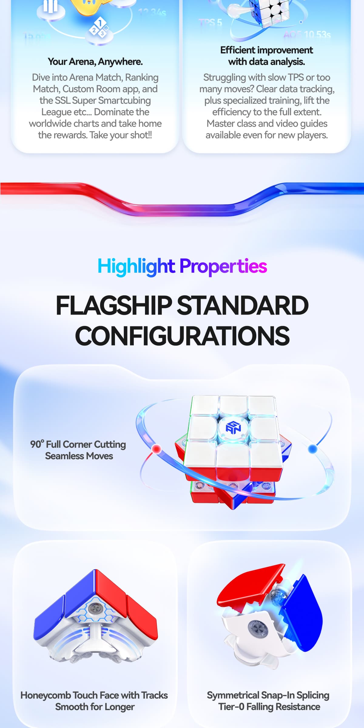 GAN i4 Leap Frosted - Stickerless image 52